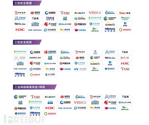 CCSIP 2022中國網絡安全行業全景冊（第五版）正式發布 助推全球網絡安全行業協同發展